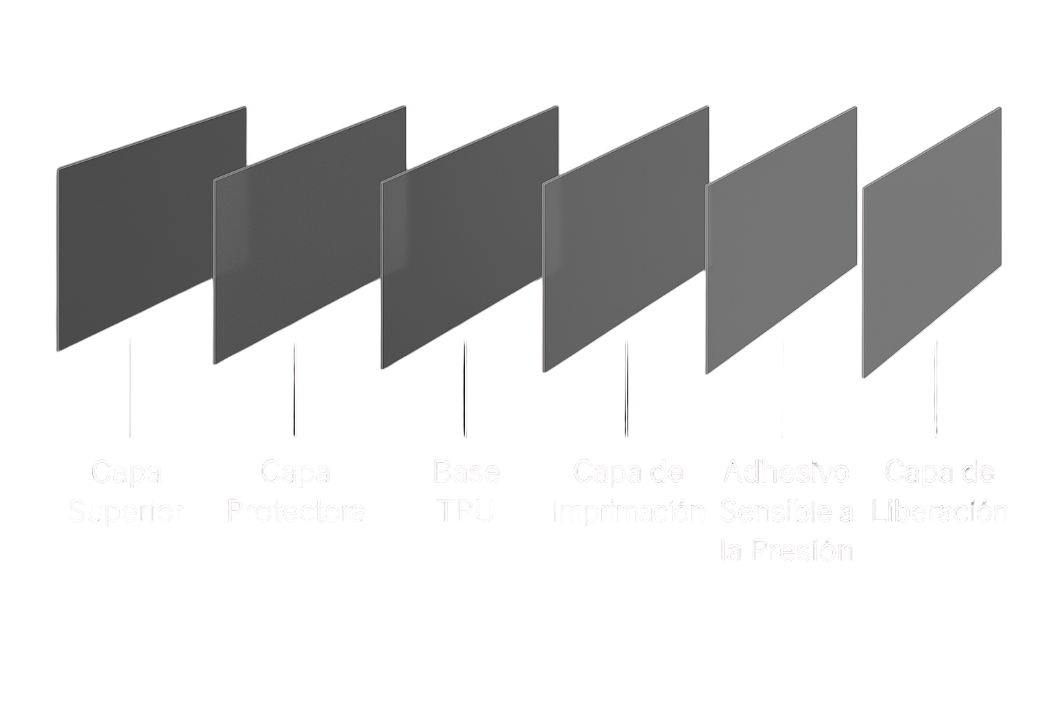 Capas de película SUNNIX