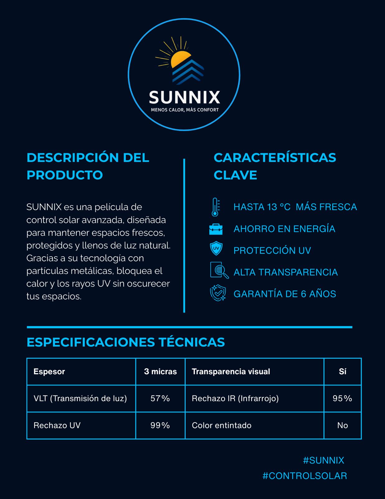 Características SUNNIX Control Solar